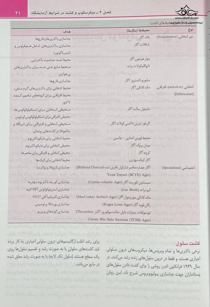 میکروب شناسی پزشکی مورای