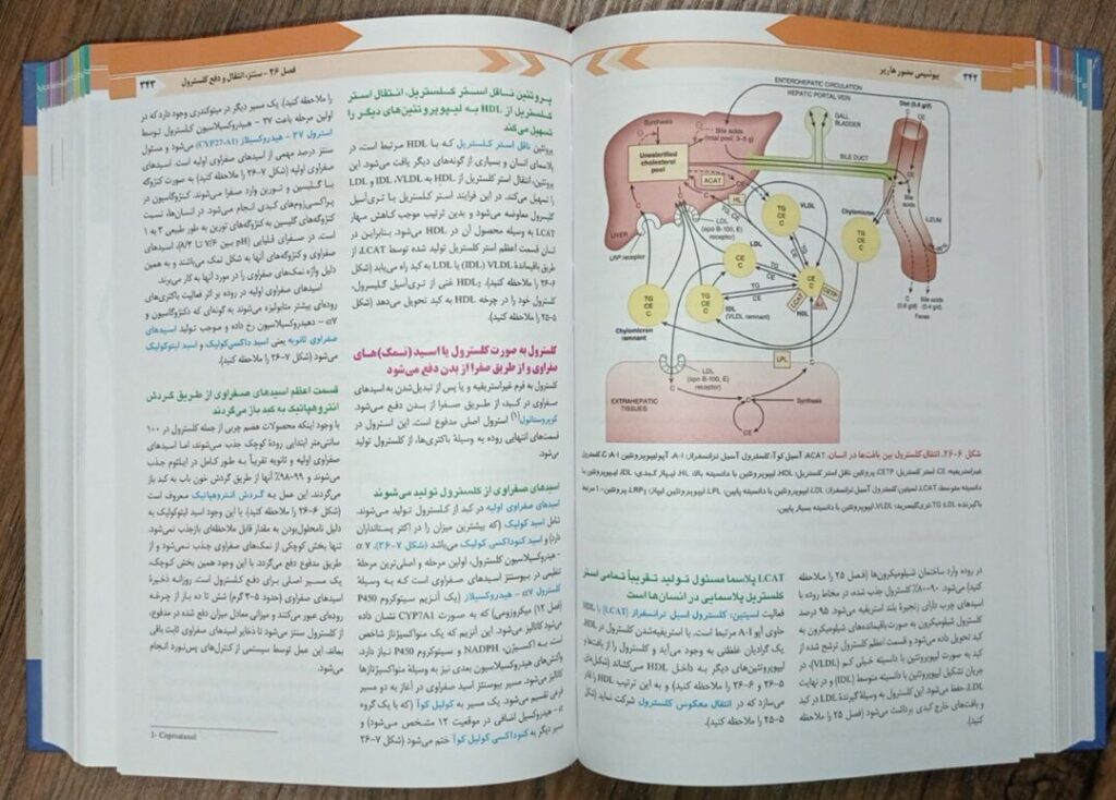 بیوشیمی هارپر